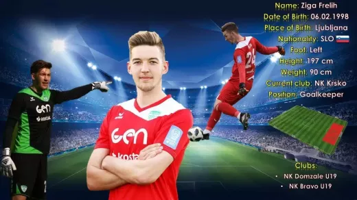 Storia del calcio croato della Prva Liga